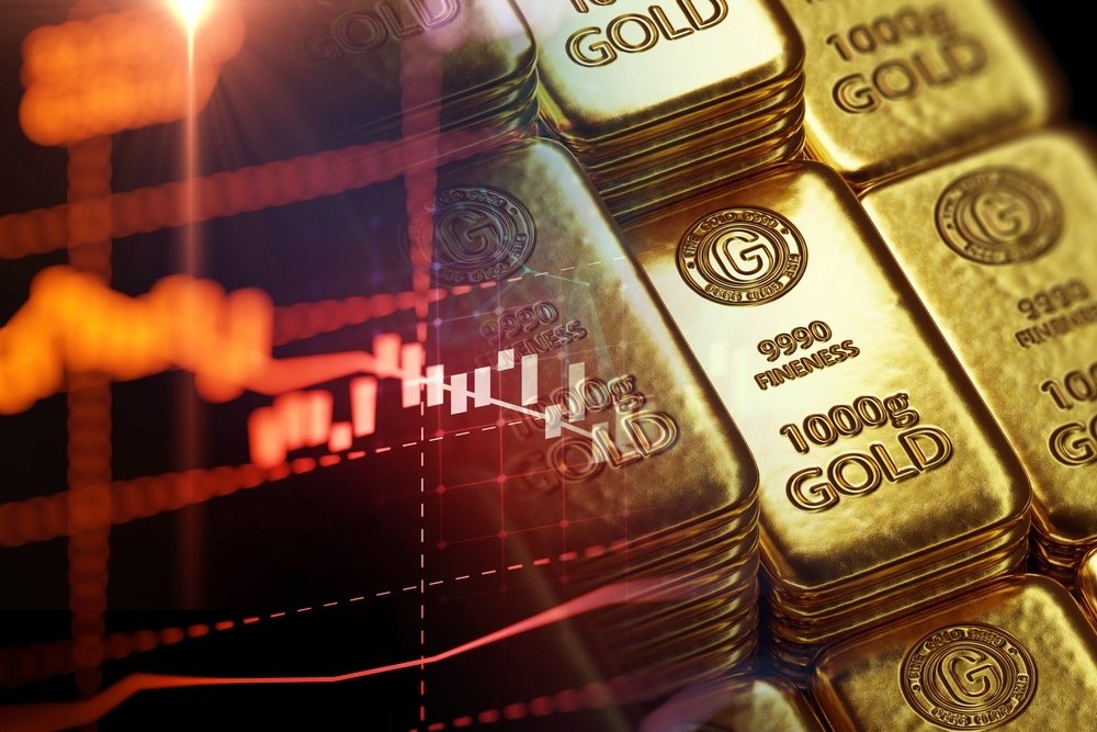 You are currently viewing Gold & Silver Tank – What Should I Do?